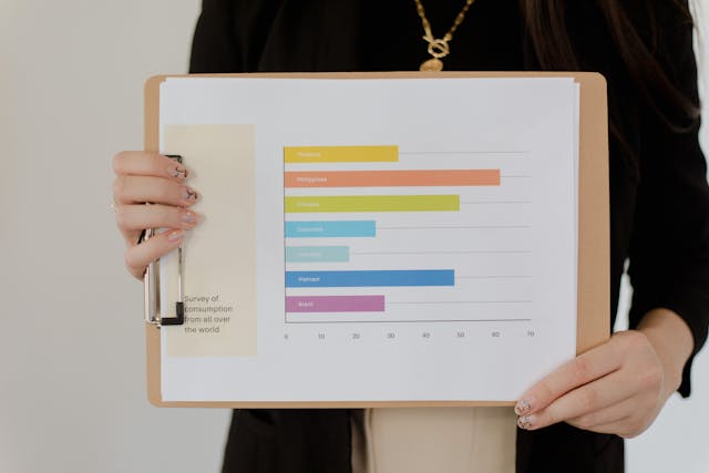 You are currently viewing How to Create a Bar Chart in Excel: 10 Effective Steps